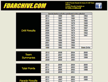Tablet Screenshot of fdarchive.com